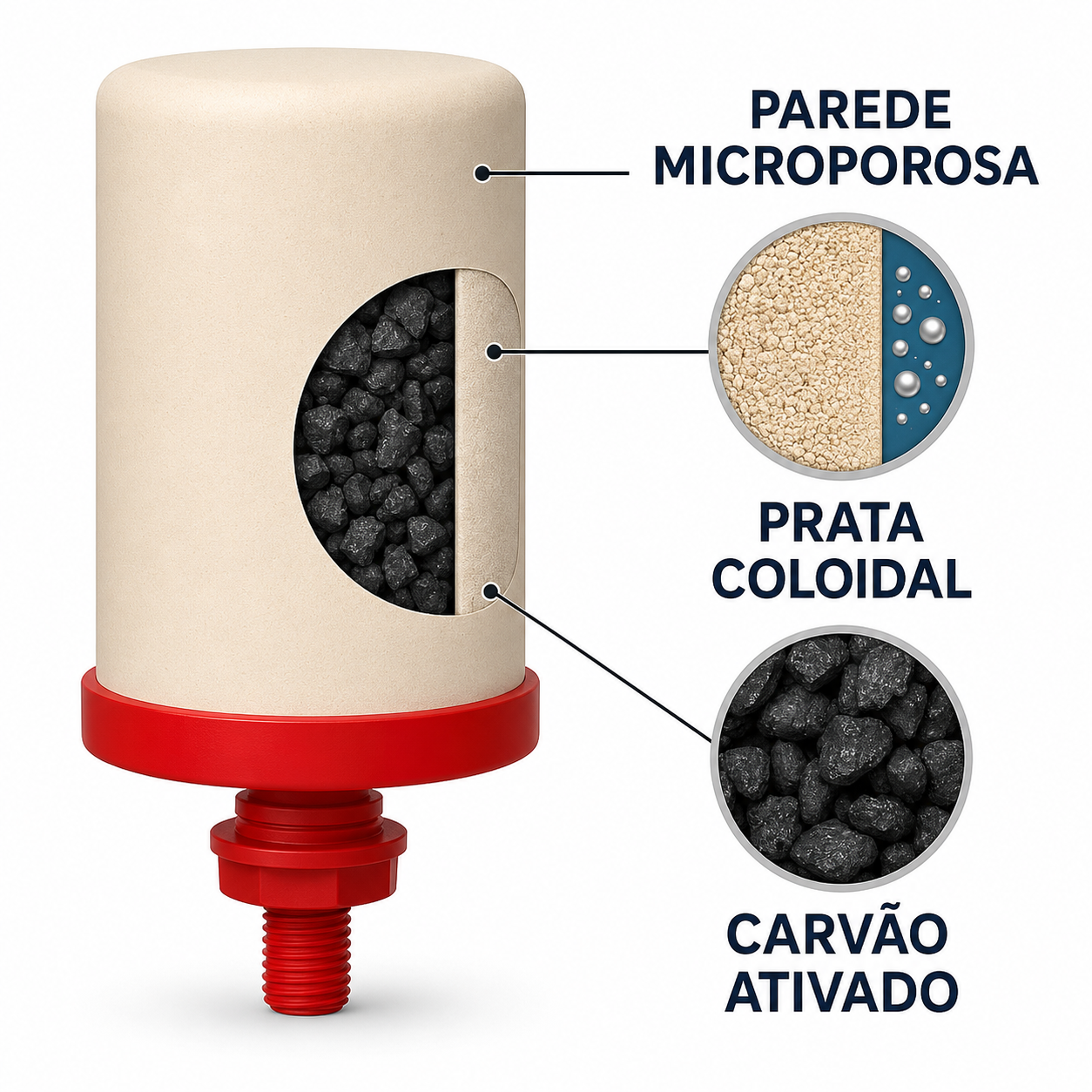 Filtro De Barro Salute 16 Litros Com 2 Velas Tripla Ação Com 2 Bóias