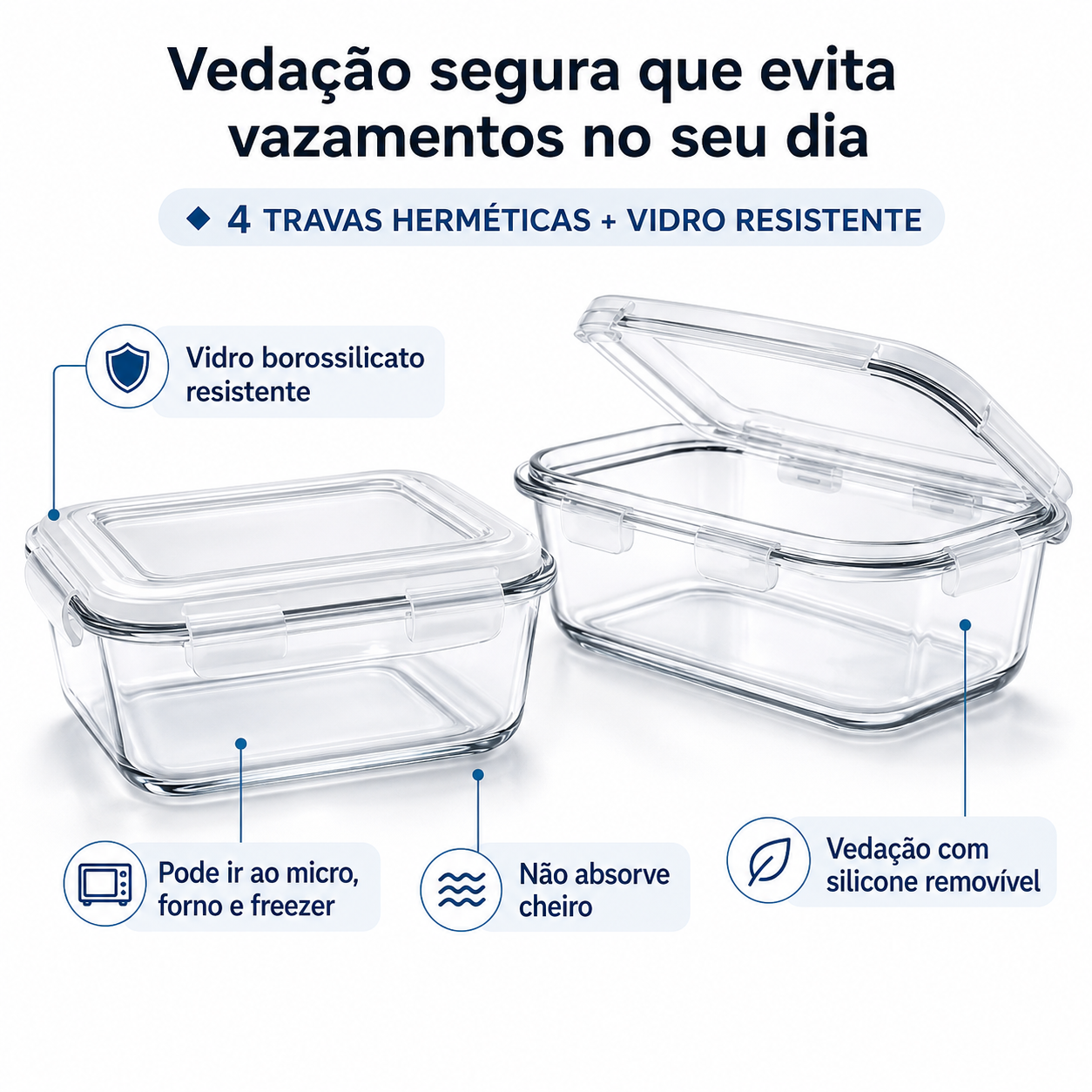 Kit 5 Potes Herméticos Vidro Transparente Retangular 1040ml Marmita Micro-ondas Cozinha